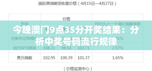 今晚澳門9點35分特號，探索未知的幸運之旅，澳門未知幸運之旅，今晚9點35分特號揭曉！