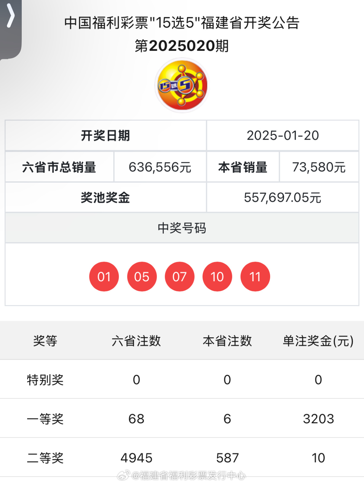 最新開獎(jiǎng)結(jié)果及開獎(jiǎng)記錄查詢，一站式指南，最新開獎(jiǎng)結(jié)果與記錄查詢，一站式指南