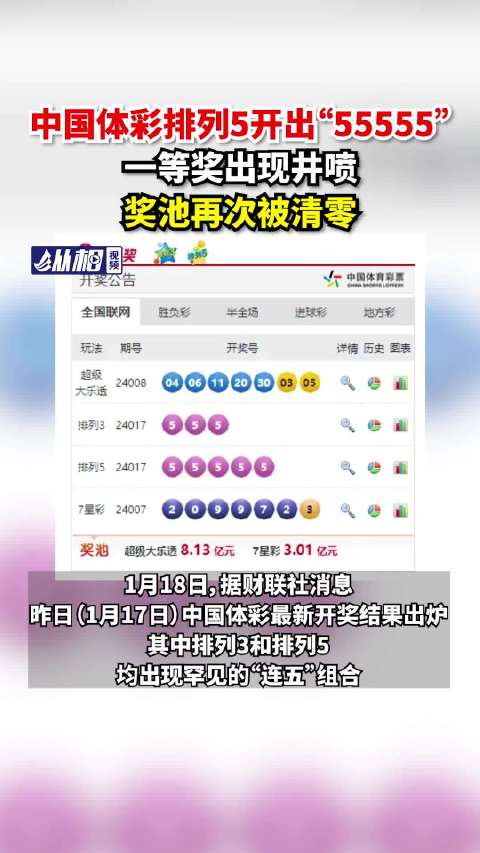 揭秘555525oom王中王開獎(jiǎng)結(jié)果號(hào)碼——一網(wǎng)打盡所有細(xì)節(jié)，獨(dú)家揭秘，555525oom王中王開獎(jiǎng)全解析，號(hào)碼與細(xì)節(jié)一網(wǎng)打盡！