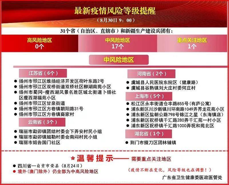 探索未來(lái)之門(mén)，2025新澳精準(zhǔn)免費(fèi)正版097期展望與解析，探索未來(lái)之門(mén)，2025新澳精準(zhǔn)展望與解析（第097期）