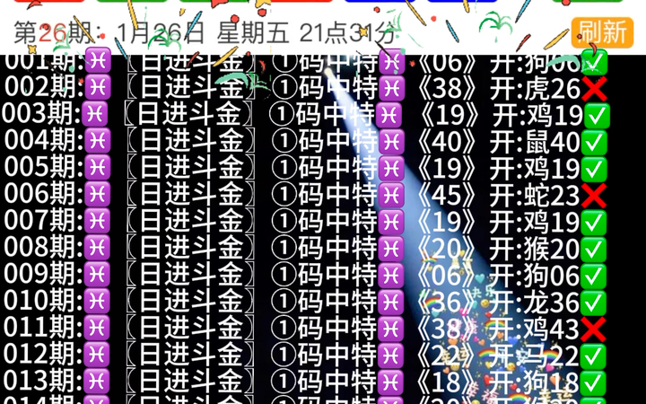 新澳門(mén)開(kāi)獎(jiǎng)生肖走勢(shì)圖，深度解析與預(yù)測(cè)，澳門(mén)生肖開(kāi)獎(jiǎng)走勢(shì)深度解析與預(yù)測(cè)報(bào)告