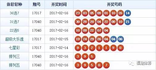 揭秘7777788888免費(fèi)精準(zhǔn)四肖的秘密，揭秘免費(fèi)精準(zhǔn)四肖的秘密，揭秘77777與88888背后的真相