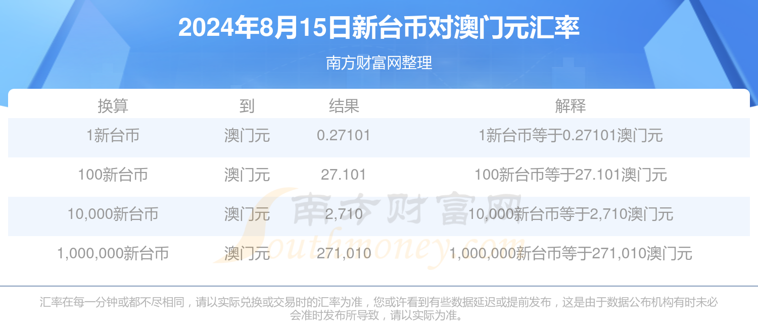 新澳2025年資料查詢(xún)?nèi)肟?，一站式信息檢索指南，新澳2025年資料查詢(xún)?nèi)肟?，一站式信息檢索指南