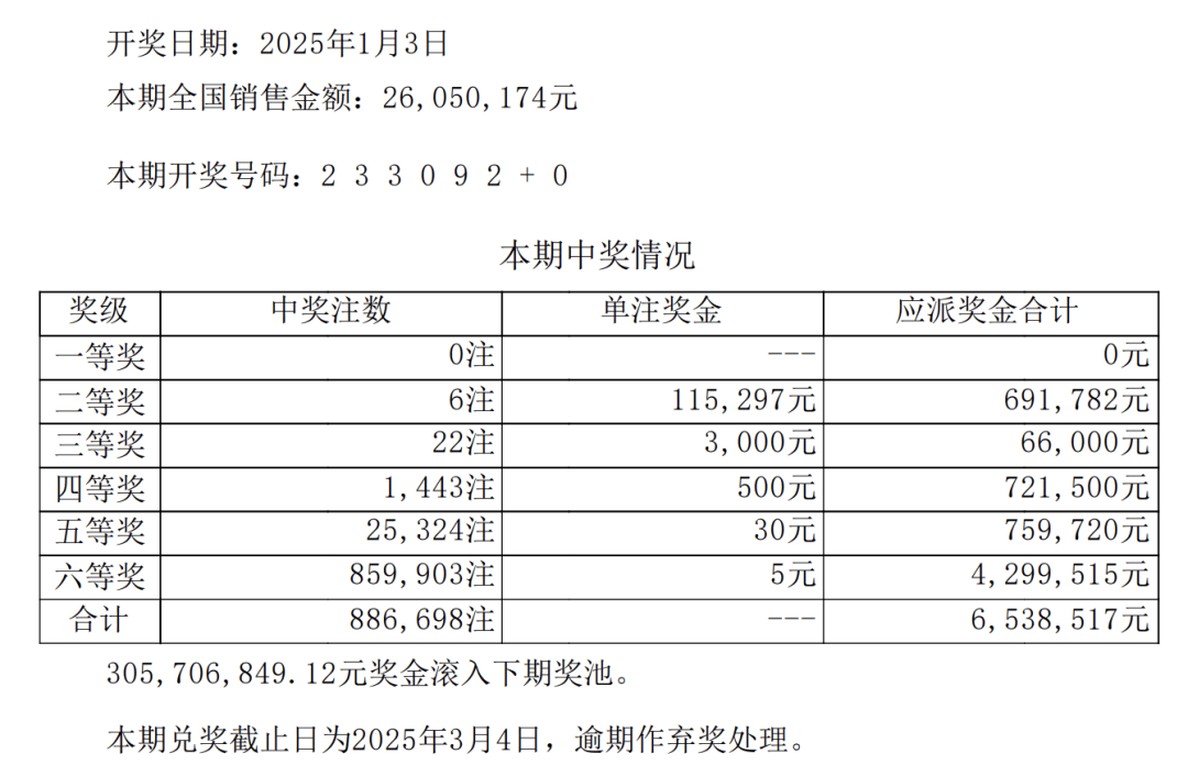 鐵算背后的秘密，王中王開獎結(jié)果揭曉，鐵算秘密揭曉，王中王開獎結(jié)果一覽無余