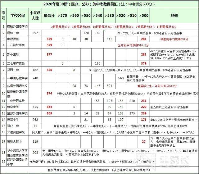 新澳門開(kāi)獎(jiǎng)結(jié)果2023開(kāi)獎(jiǎng)記錄查詢表及其背后的故事，揭秘澳門彩票背后的故事，2023年開(kāi)獎(jiǎng)記錄查詢表與結(jié)果分析