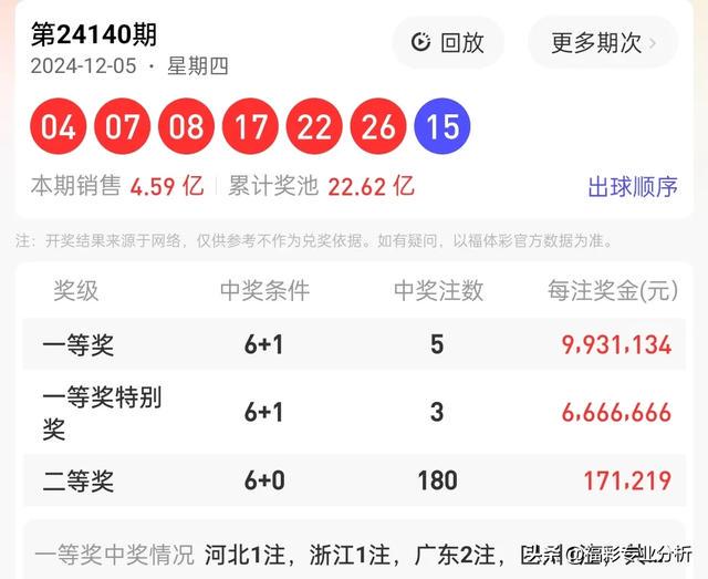 最新開獎消息查詢，4887鐵算四中特號碼揭曉，最新開獎消息，鐵算四中特號碼揭曉，4887大獎等你來查！