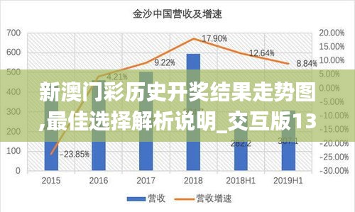 新澳門中獎(jiǎng)走勢圖，探索彩票背后的秘密，新澳門中獎(jiǎng)走勢圖，揭開彩票背后的秘密