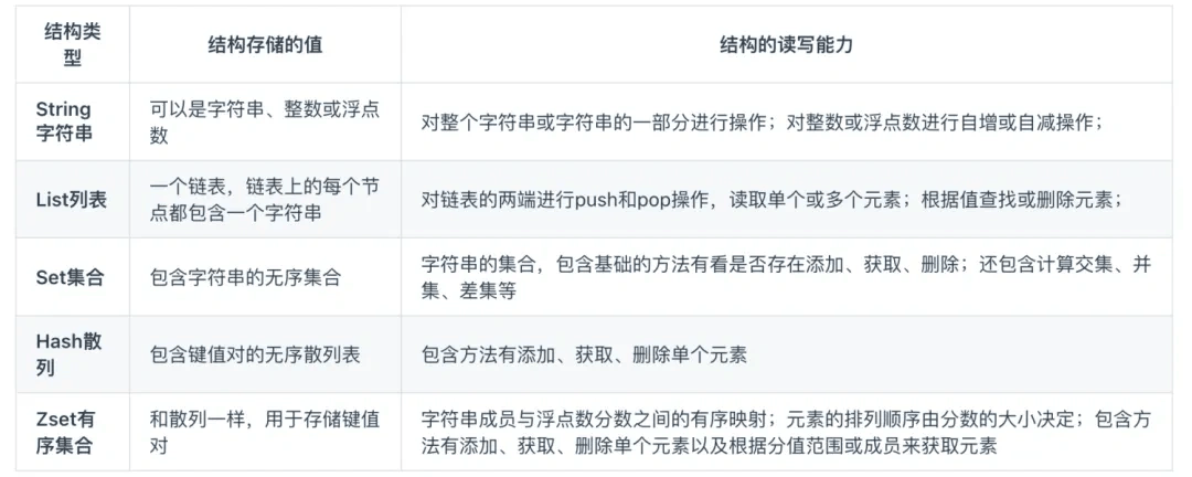 新奧2025資料大全，最新版本數據支持詳解，新奧2025資料大全，最新數據支持詳解手冊