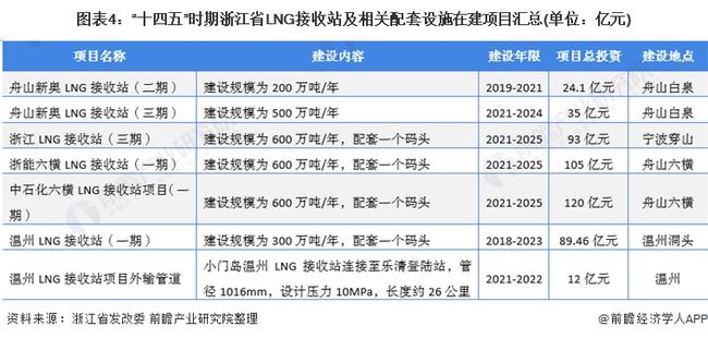 2025新奧全年資料大全網(wǎng)址，一站式獲取所有信息，2025新奧全年資料大全網(wǎng)址，一站式獲取所有信息的指南