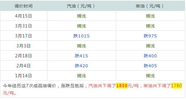 澳門今晚開獎結(jié)果記，探索未來的彩票夢想（2025年），澳門未來彩票夢想展望，2025年開獎結(jié)果揭秘與夢想探索