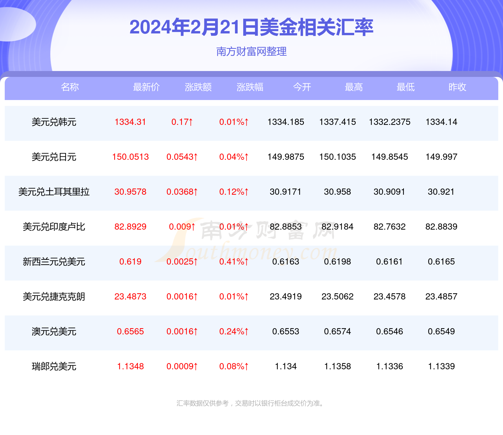 新澳今晚9點35分開獎結(jié)果揭曉，期待與驚喜的交匯時刻，新澳今晚9點35分開獎結(jié)果揭曉，期待與驚喜交匯的時刻來臨
