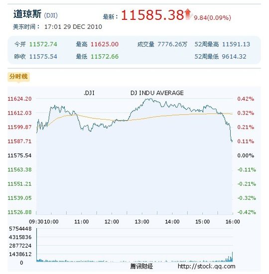 香港彩特碼單雙走勢(shì)圖，探索背后的秘密與SEO策略，香港彩特碼單雙走勢(shì)圖，揭秘背后的秘密與SEO策略實(shí)戰(zhàn)解析
