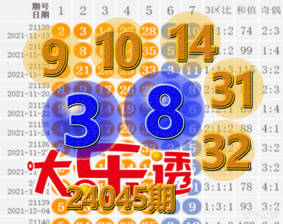 澳門六今晚開獎(jiǎng)結(jié)果揭曉，最新開獎(jiǎng)數(shù)據(jù)一網(wǎng)打盡，澳門六今晚開獎(jiǎng)結(jié)果揭曉，最新數(shù)據(jù)一網(wǎng)打盡
