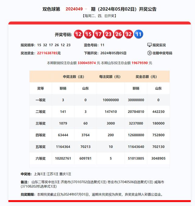 新澳碼開獎結(jié)果查詢，輕松掌握最新開獎動態(tài)，新澳碼開獎結(jié)果查詢，輕松掌握最新動態(tài)