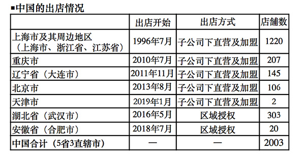 2025澳門天天開好彩大全開獎(jiǎng)結(jié)果解析與預(yù)測(cè)，澳門天天開好彩開獎(jiǎng)結(jié)果解析與預(yù)測(cè)報(bào)告，2025年開獎(jiǎng)趨勢(shì)分析
