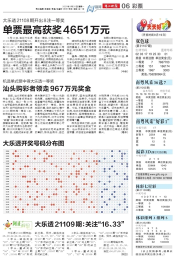 新澳100%中獎(jiǎng)資料大揭秘，獨(dú)家攻略助你輕松贏大獎(jiǎng)！，獨(dú)家揭秘新澳中獎(jiǎng)秘籍，攻略助你輕松贏大獎(jiǎng)！
