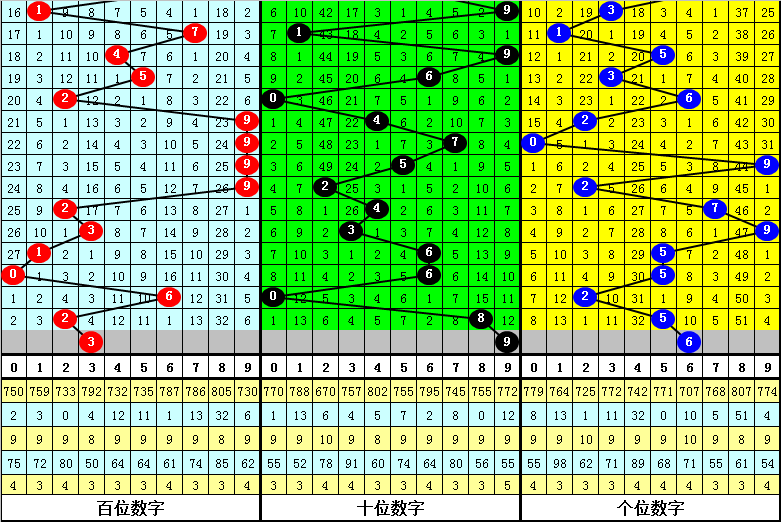 揭秘三碼中特資料期期準(zhǔn)的秘密，揭秘三碼中特資料期期準(zhǔn)的神秘面紗