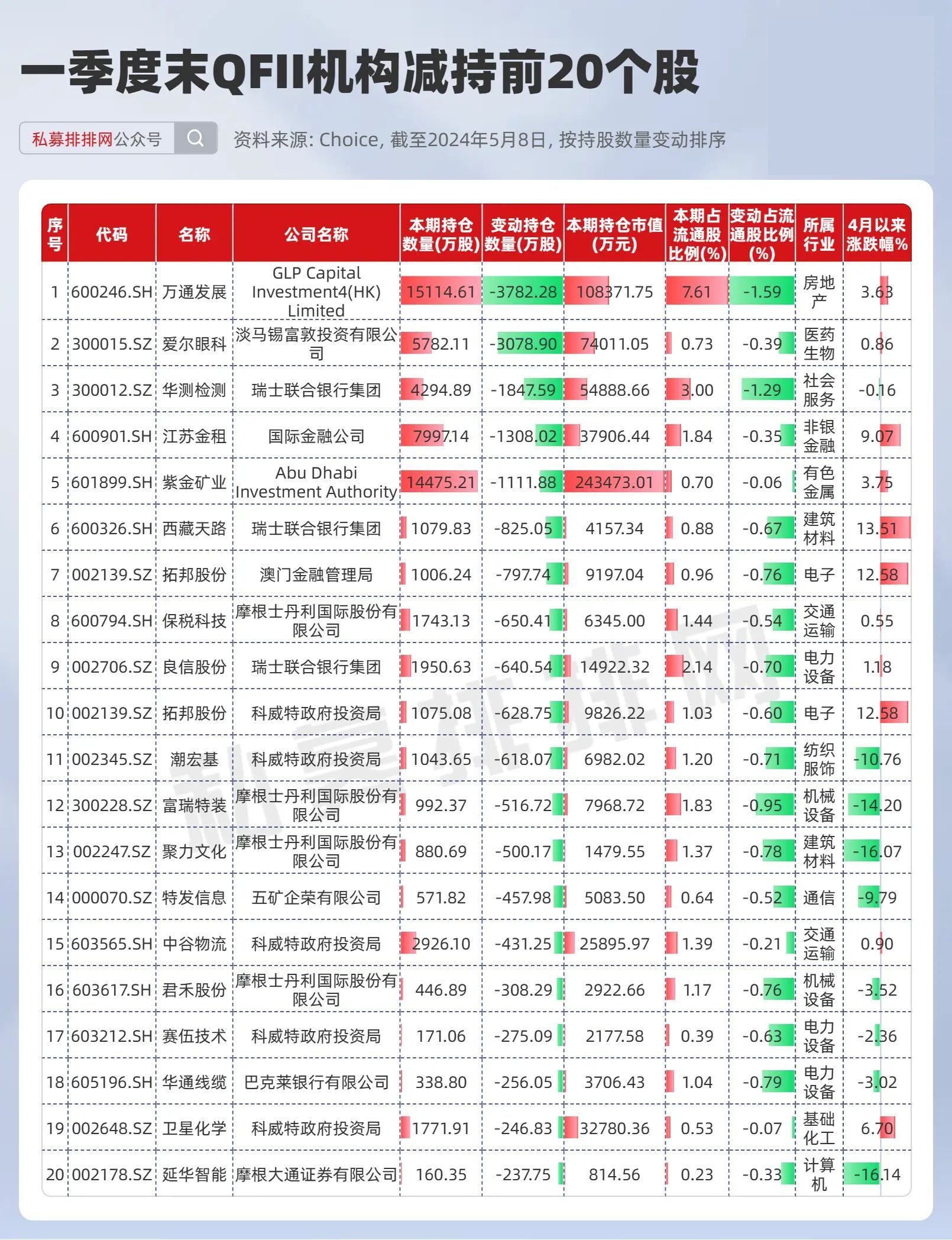 熱點(diǎn) 第4頁