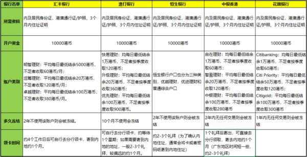 二四六香港資料期期中查詢——全面解讀香港彩票文化，香港彩票文化深度解讀，期期中查詢與二四六資料解析