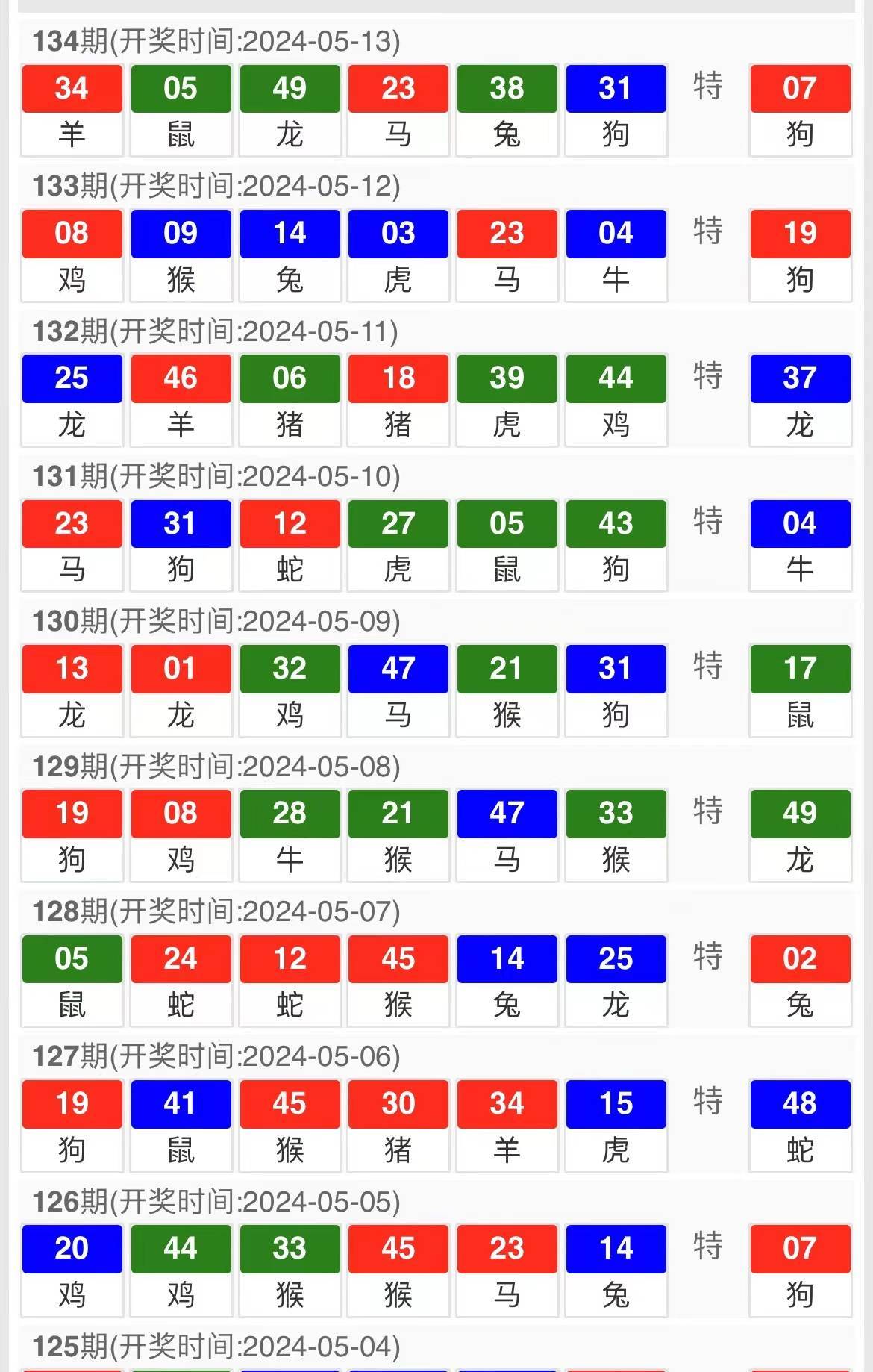 王中王中特馬王中王精準(zhǔn)資料，深度解析與探索，王中王中特馬王中王精準(zhǔn)資料深度解析與探索報(bào)告