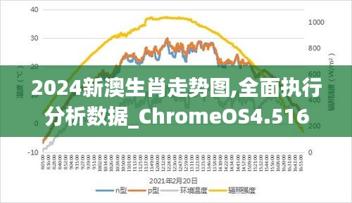揭秘2024新澳生肖走勢圖——全方位解讀未來生肖運勢，揭秘未來生肖運勢，新澳生肖走勢圖預測2024年全方位解讀