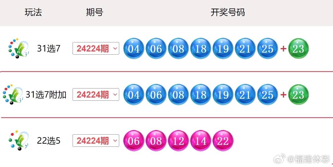 2025新澳門搖號直播，探索未來直播技術(shù)，體驗真實互動娛樂，2025新澳門搖號直播，未來直播技術(shù)體驗與真實互動娛樂探索