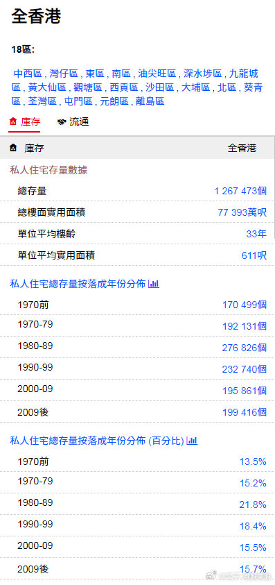 香港正版免費(fèi)資料，探索獲取途徑與優(yōu)勢(shì)，香港正版免費(fèi)資料的獲取途徑與優(yōu)勢(shì)探索