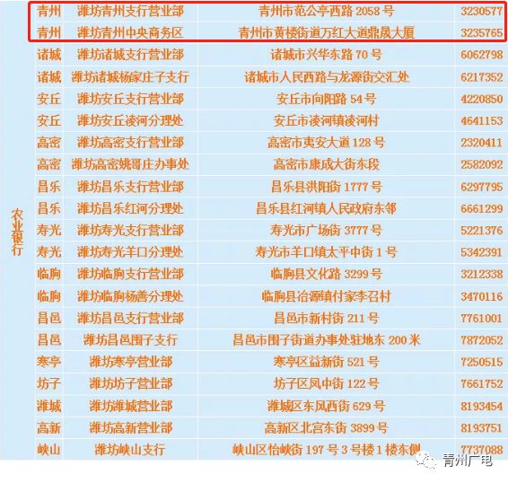 2025澳門(mén)天天開(kāi)好彩生肖卡表預(yù)測(cè)與解析，澳門(mén)生肖卡表預(yù)測(cè)解析，揭秘未來(lái)好彩趨勢(shì)