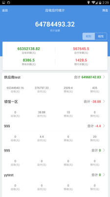 揭秘7777888888管家精準(zhǔn)管家婆，免費(fèi)體驗(yàn)，掌握生活秘籍，揭秘精準(zhǔn)管家婆7777888888，免費(fèi)體驗(yàn)生活秘籍掌握生活主動(dòng)權(quán)