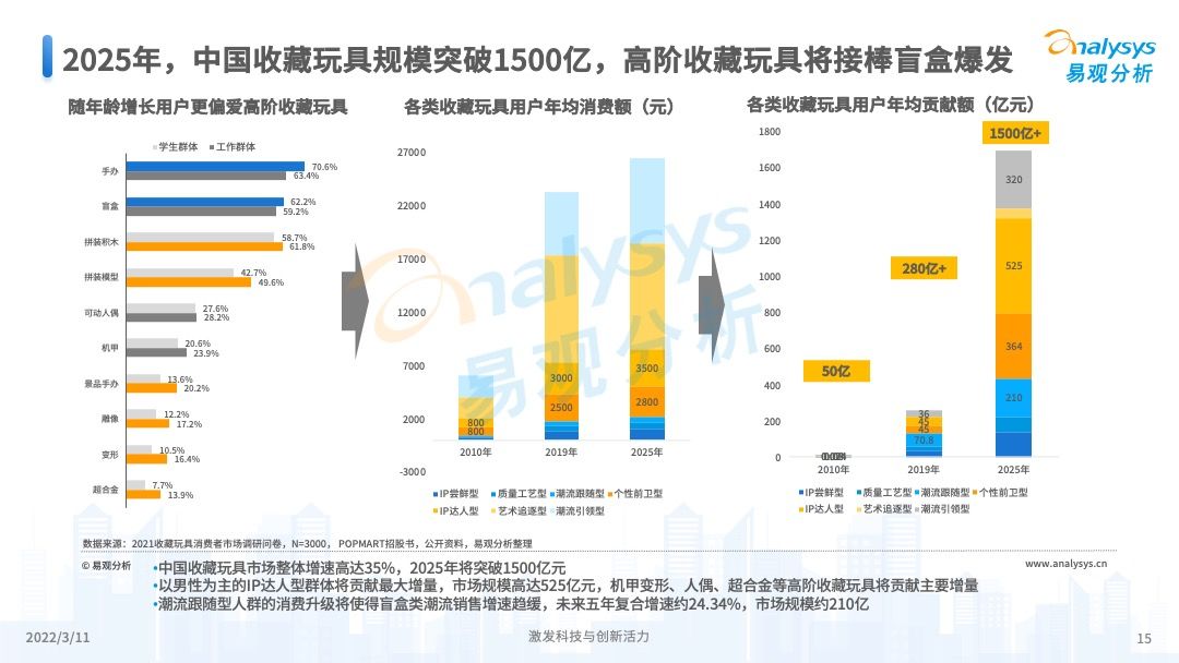 關(guān)于2025年正版射牌圖的深度解析與展望，2025年正版射牌圖深度解析與未來(lái)展望