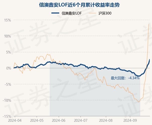 新澳今晚上9點(diǎn)30開獎(jiǎng)直播結(jié)果，全方位解讀與精彩瞬間回顧，新澳今晚9點(diǎn)30開獎(jiǎng)直播結(jié)果全解讀與精彩瞬間回顧