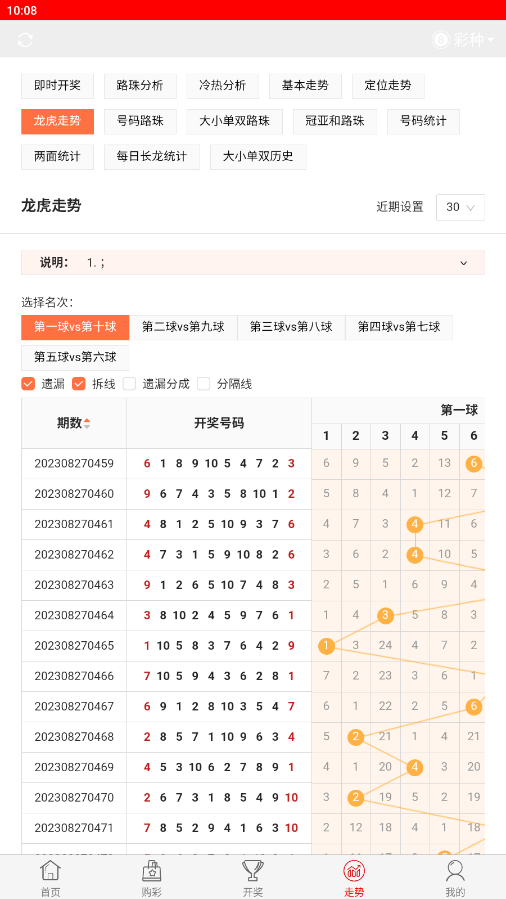 今晚開(kāi)獎(jiǎng)記錄結(jié)果查詢(xún)，全面解析與實(shí)用指南，今晚開(kāi)獎(jiǎng)結(jié)果大揭秘，全面解析與實(shí)用指南