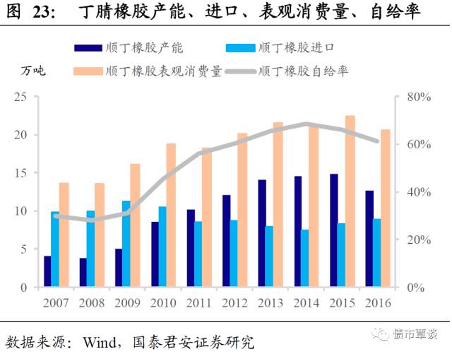 新澳門出彩綜合走勢，深度解析與探索，新澳門出彩綜合走勢深度解析與探索揭秘