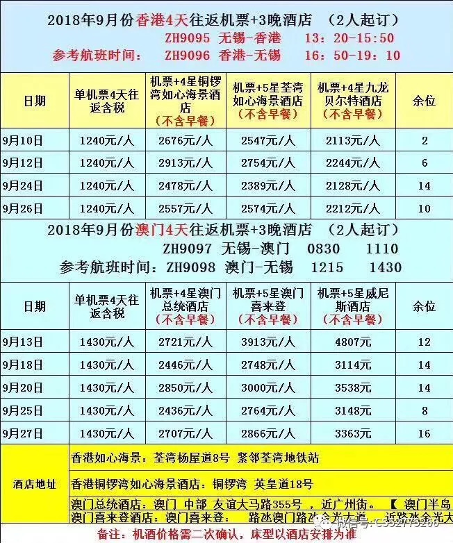 今晚澳門9點30分開獎結(jié)果揭曉，期待與驚喜的時刻，澳門今晚9點30分開獎結(jié)果揭曉，期待與驚喜的時刻來臨