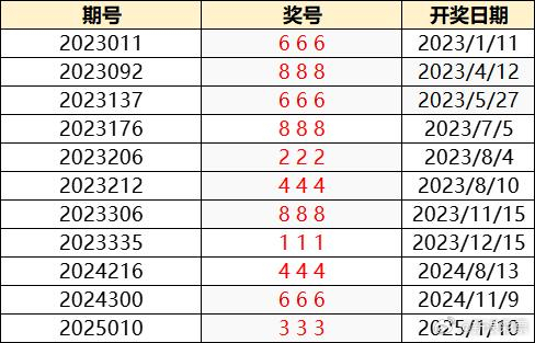 2024澳門天天開好彩，探索彩票背后的故事與開獎盛況——第355期精彩回顧與展望，澳門彩票故事揭秘，第355期精彩回顧與展望，展望未來開獎盛況！