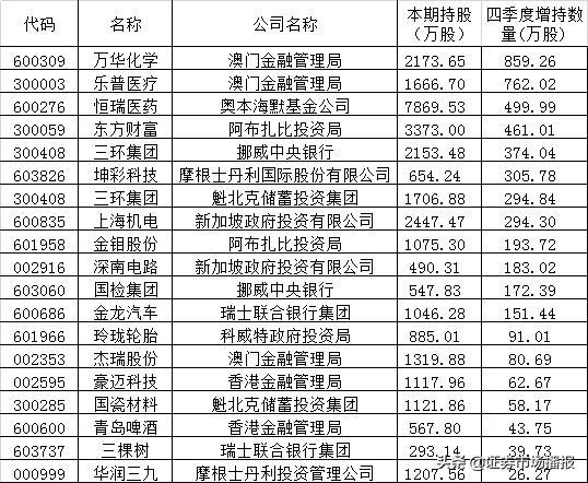 新澳門彩4949開獎(jiǎng)記錄，探索彩票開獎(jiǎng)的奧秘，澳門彩票開獎(jiǎng)記錄探索，揭秘彩票奧秘