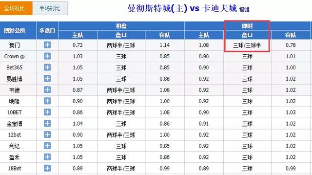 澳門彩票開(kāi)獎(jiǎng)記錄之探索，聚焦今晚2025年澳門六開(kāi)獎(jiǎng)盛況，聚焦澳門彩票開(kāi)獎(jiǎng)盛況，探索澳門六開(kāi)獎(jiǎng)記錄之夜晚 2025年特輯