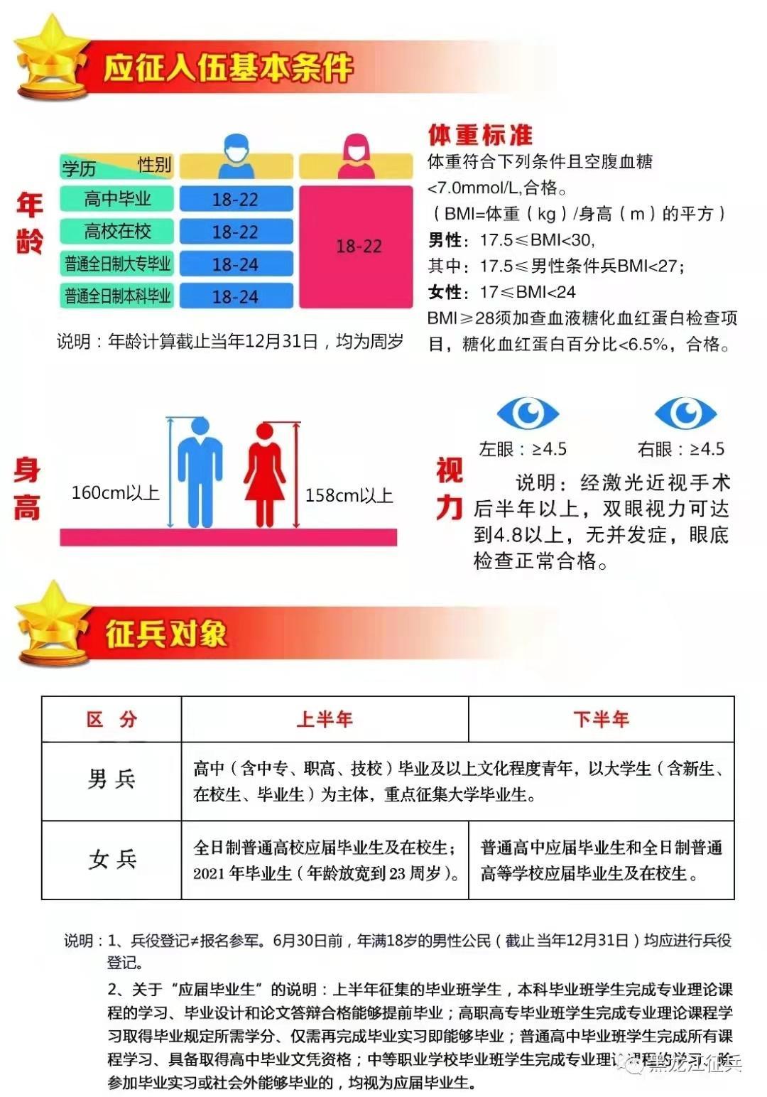 全國征兵網(wǎng)，開啟新時(shí)代的征兵之旅，全國征兵網(wǎng)啟動新時(shí)代征兵之旅