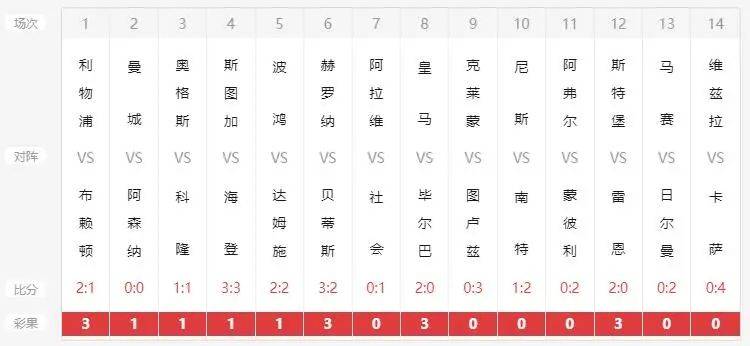 新澳六開彩開獎(jiǎng)及007開獎(jiǎng)結(jié)果詳解，新澳六開彩與007開獎(jiǎng)結(jié)果深度解析