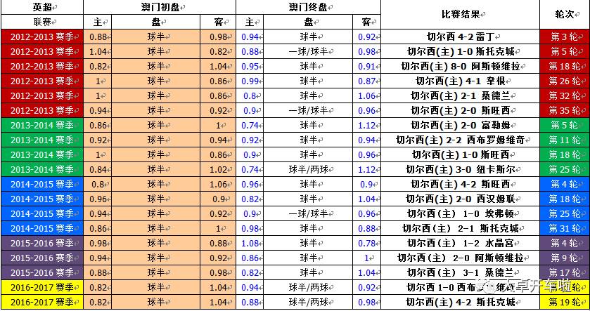 澳門彩票，探索六開彩開獎(jiǎng)結(jié)果的奧秘與策略（SEO優(yōu)化文章），澳門彩票，揭秘六開彩開獎(jiǎng)奧秘與策略，SEO優(yōu)化文章助你贏彩！