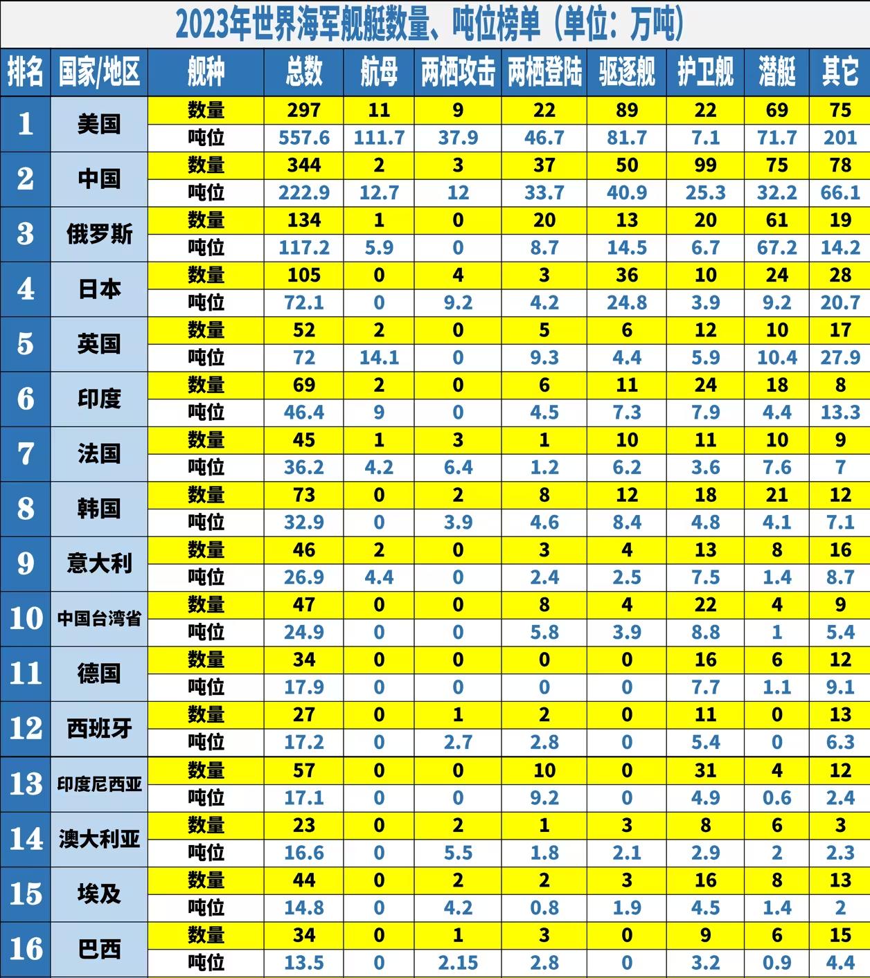 全世界軍事實力排名，深度解析與探討，全球軍事實力排名深度剖析與探討