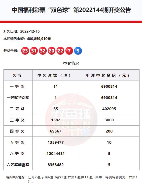新澳門六開獎結(jié)果記錄，探索與解讀彩票背后的秘密，澳門六開獎結(jié)果記錄深度解讀，彩票背后的秘密探索