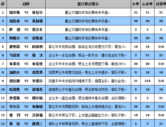 新澳門彩歷史開(kāi)獎(jiǎng)記錄走勢(shì)圖，深度解析與預(yù)測(cè)，澳門彩歷史開(kāi)獎(jiǎng)記錄走勢(shì)圖深度解析與預(yù)測(cè)指南