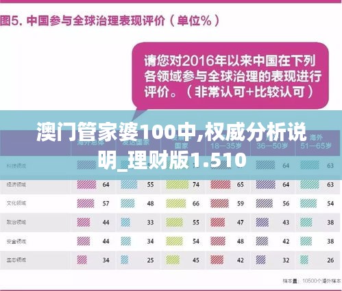 澳門管家婆，揭秘期中期中管理之道，澳門管家婆揭秘，期中期中管理的奧秘之道