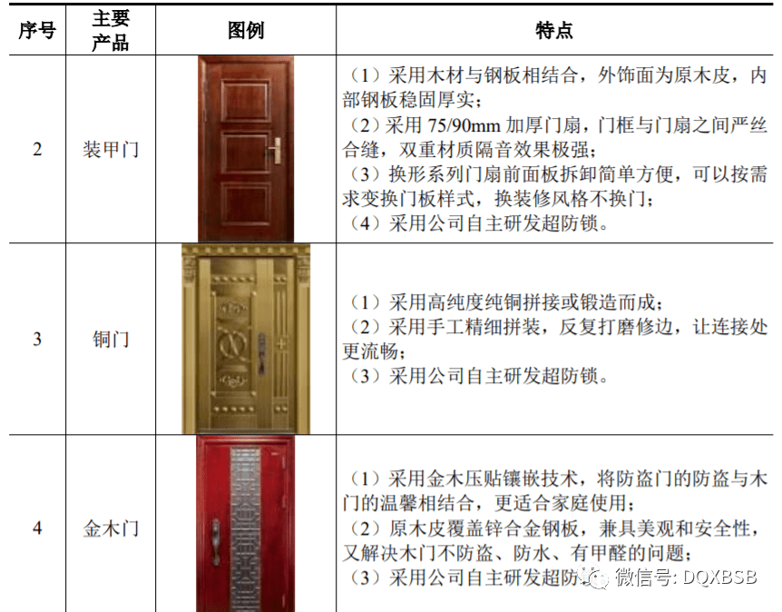 新門內(nèi)部資料的權(quán)威性分析，新門內(nèi)部資料的權(quán)威性探究