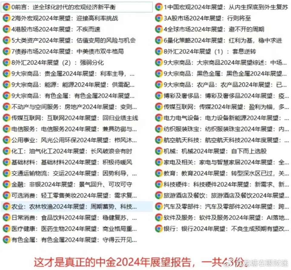 重磅福利2025全年資料免費大全，一站式獲取無限資源！，重磅福利，2025全年資料免費獲取一站式平臺！