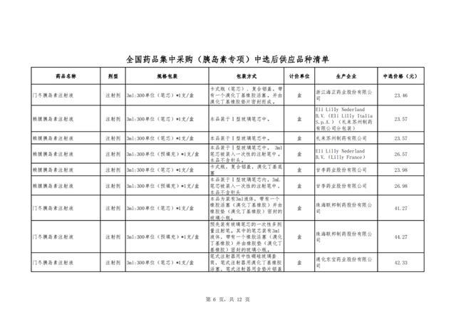 澳門六采開獎(jiǎng)結(jié)果表圖及其背后的故事，澳門六采開獎(jiǎng)結(jié)果表圖揭秘，背后的故事與數(shù)據(jù)解析