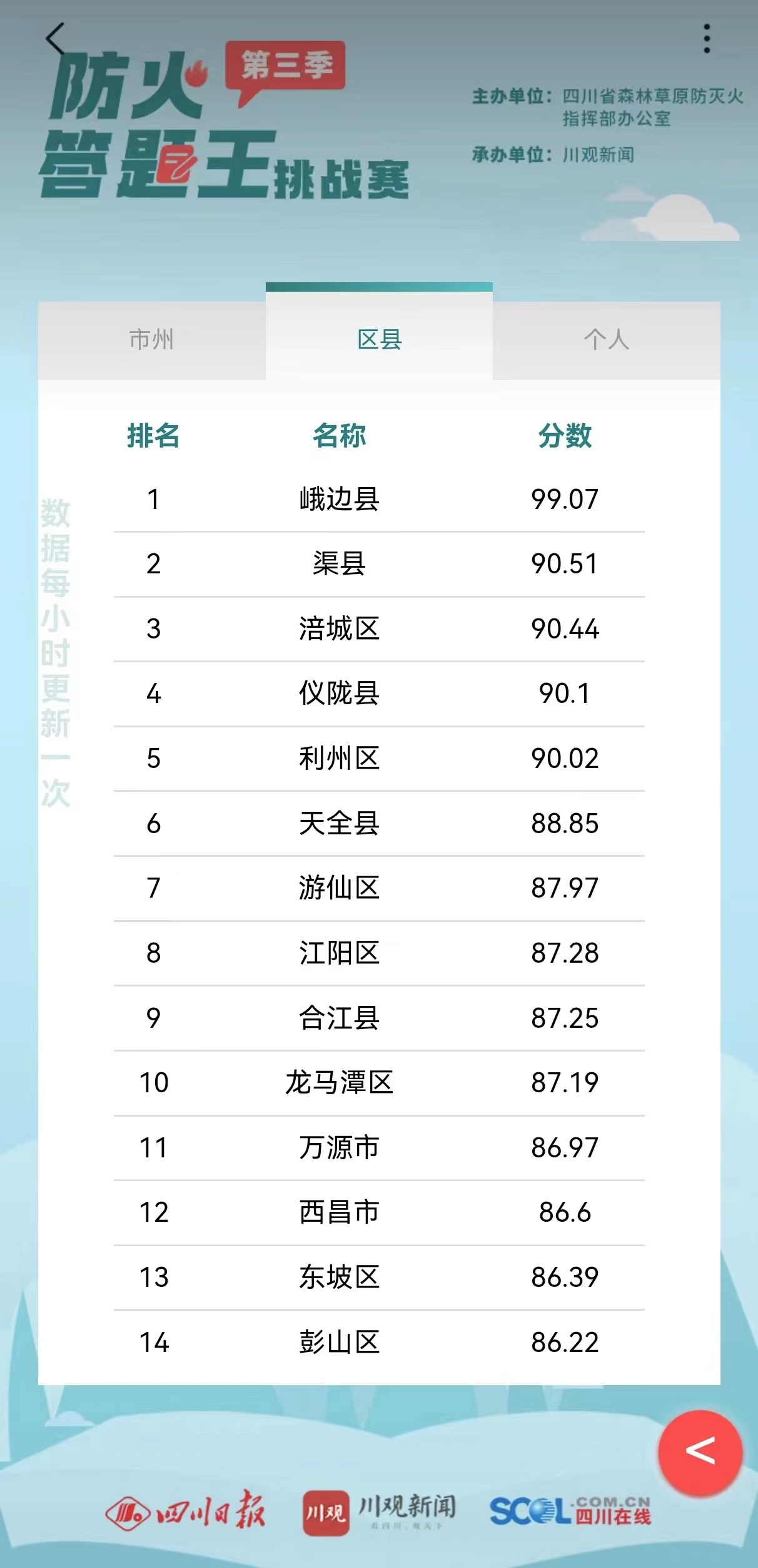 港彩香港二四六開(kāi)獎(jiǎng)免費(fèi)——全面解讀與實(shí)用指南，港彩香港二四六開(kāi)獎(jiǎng)免費(fèi)，全面解讀與指南