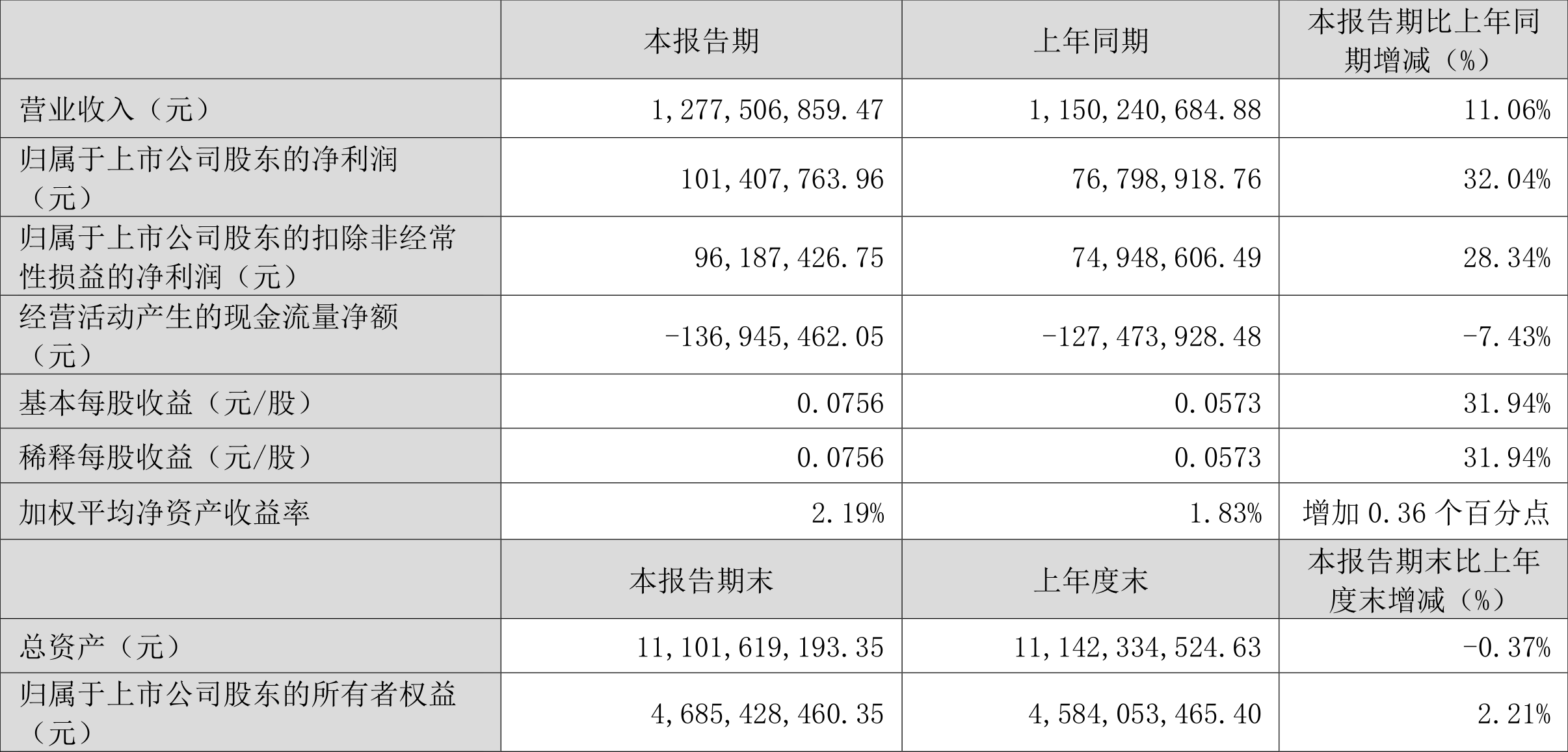澳門六和彩資料查詢2024年免費查詢指南，01-32期全方位解析，澳門六和彩資料查詢指南，2024年免費查詢解析，涵蓋期數(shù)全方位分析
