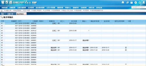 揭秘7777788888管家婆鳳凰，全方位解析與SEO優(yōu)化指南，揭秘7777788888管家婆鳳凰，全方位解析與SEO優(yōu)化攻略